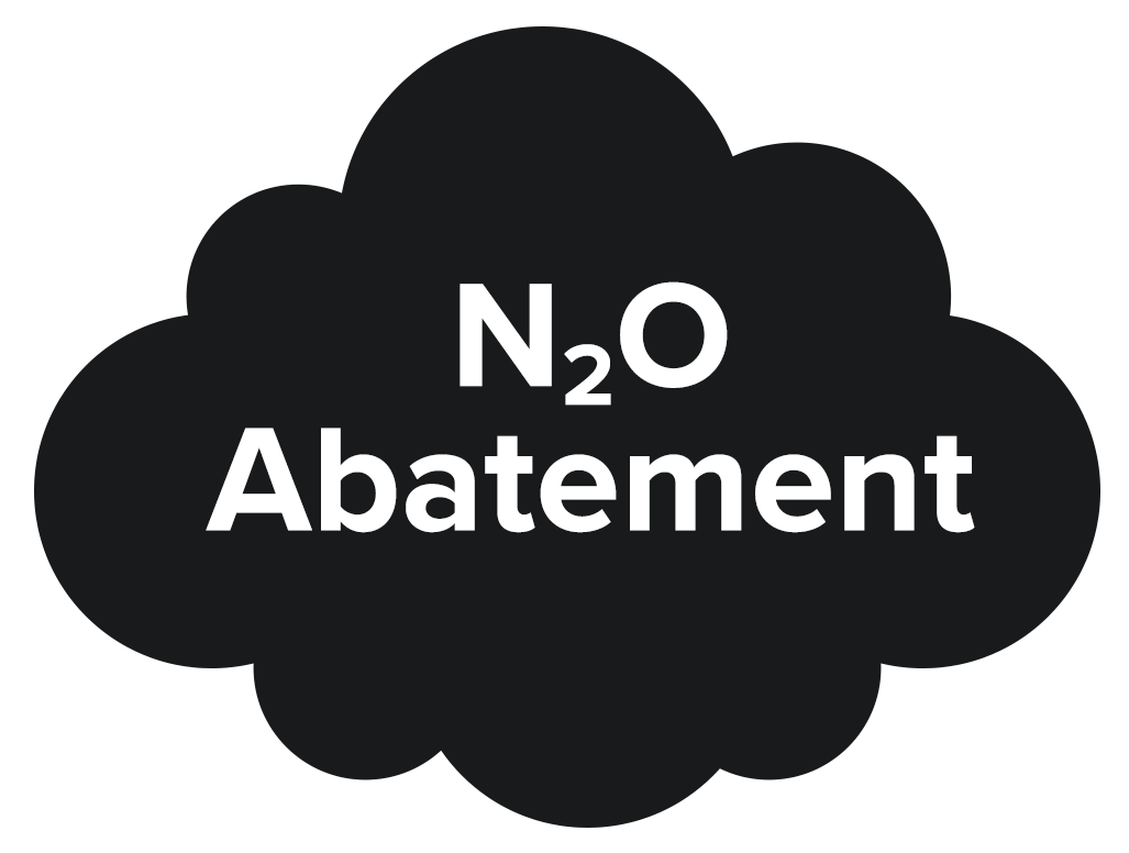 n2O-abatement n2O-abatement